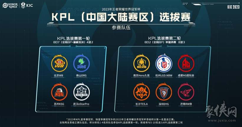 6位重磅新 6位重磅新