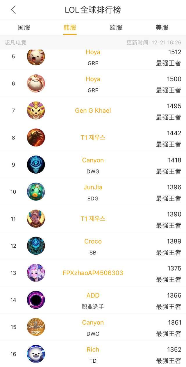 与此相对 与此相对